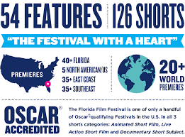FL Film Festival